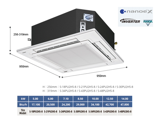 Máy lạnh Cassette âm trần Panasonic Inverter - Công Ty TNHH Điện Lạnh Huynh Anh Phúc